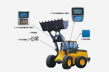 裝載機(jī)秤
